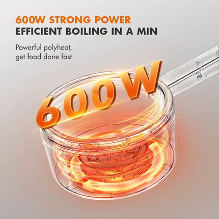 Gaabor Non-stick Electric Pot Large Capacity 2L (GR-N20A)