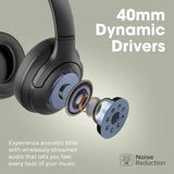 Promate Concord ANC High-Fidelity Stereo Wireless Headphones