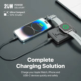 Promate PowerMag-Duo SuperCharge MagSafe & Apple Watch Wireless Charging Power Bank