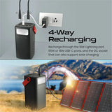 Promate PowerMine-80 80000mAh High-Capacity 65W Fast-Charging Power Pack