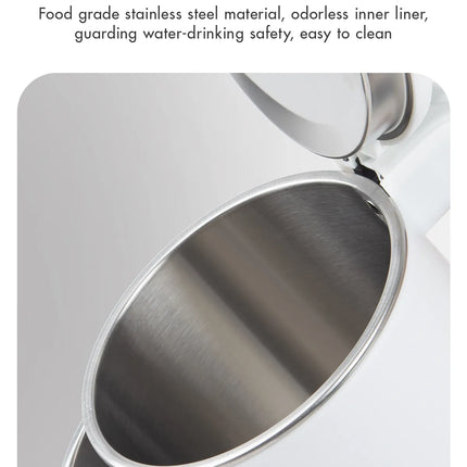 Gaabor Stainless Electric Kettle Fast Boiling With Anti-Burnout Protection (EK20M-WH02A)