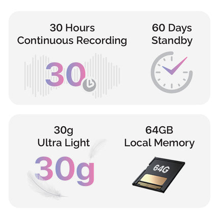 PLAUD.AI Plaud Note AI Voicer Recorder