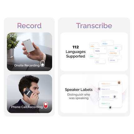 PLAUD.AI Plaud Note AI Voicer Recorder