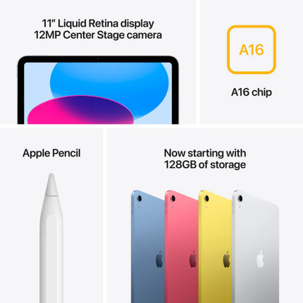 Apple iPad A16 (2025)