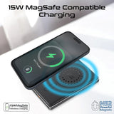 Promate Blade-5 Ultra-Slim Aluminum Crafted MagSafe Compatible Wireless Charging PowerBank