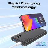 Promate Bolt-10PD Compact Smart Charging Power Bank with 20W PD Dual USB-C and 22.5W USB-A Ports