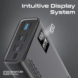 Promate Bolt-20PD Compact Smart Charging Power Bank with 20W PD Dual USB-C and 22.5W USB-A Ports