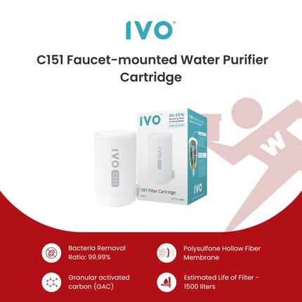 IVO C151 Faucet-mounted Water Purifier Refill Cartridge
