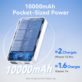 Vention 10000mAh Magnetic Wireless Power Bank 22.5W (FHTB0/FHTW0)