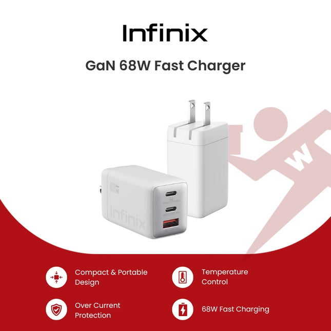 Infinix GaN 68W Fast Charger (XC07)