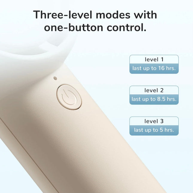 Jisulife Handheld Life 5 (FA42)