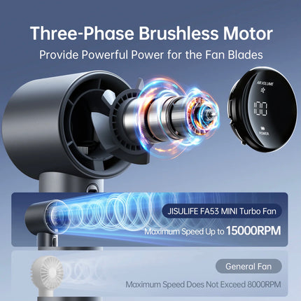 Jisulife Handheld Fan Pro 1S (FA53 PRO)