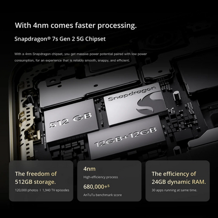Realme 13 Pro 5G Smartphones