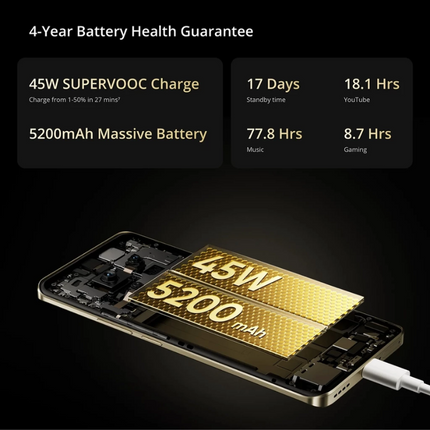 Realme 13 Pro 5G Smartphones