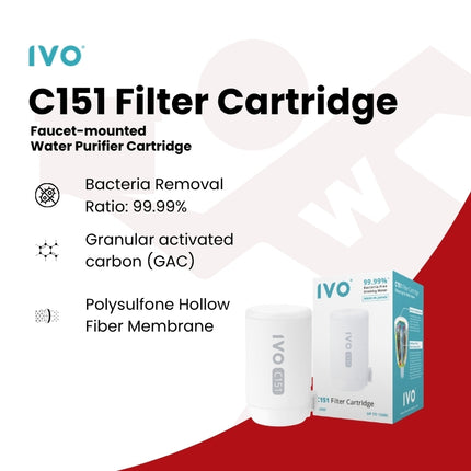 IVO C151 Faucet-mounted Water Purifier Refill Cartridge