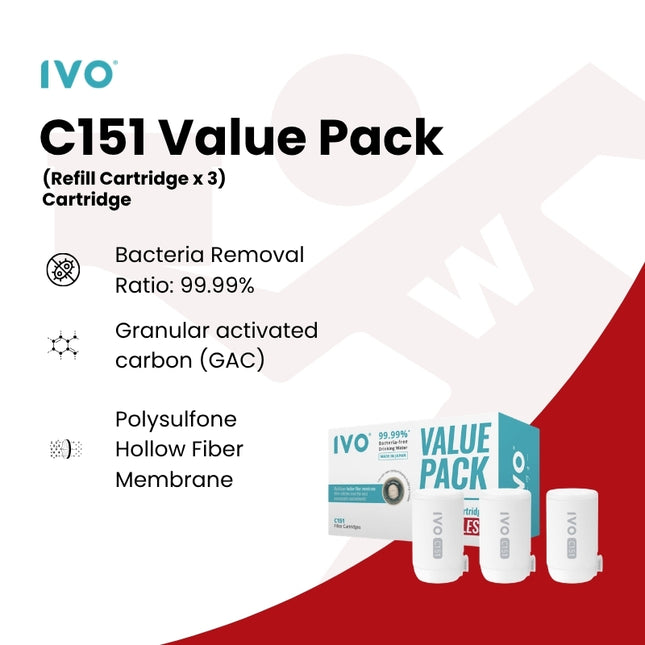IVO C151 Cartridge Refill Value Pack (3 Cartridges)