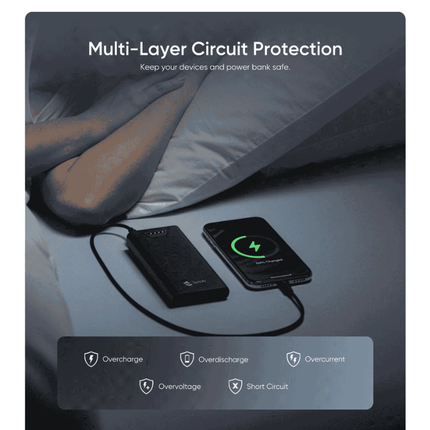 TechLife S102 10000mAh Power Bank l White