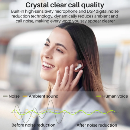 TOZO A3 Pro Half in-Ear Lightweight Wireless Earbuds with Digital Call Noise Reduction l White