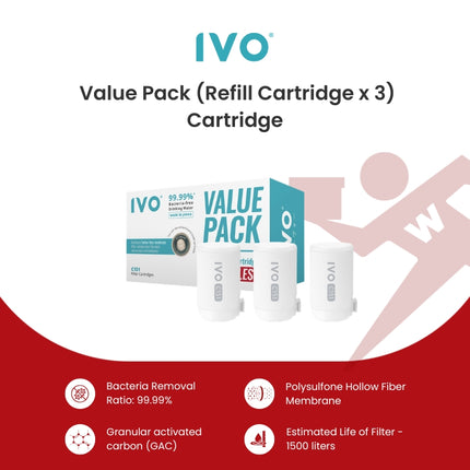 IVO C151 Cartridge Refill Value Pack (3 Cartridges)
