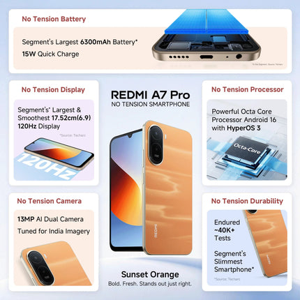 Xiaomi Redmi A7 Pro Smartphone
