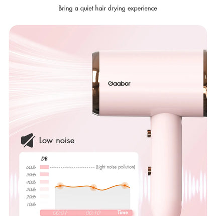 Gaabor Portable Blue Light Quick-Drying Pink Hair Dryer 4 Modes (GHD-N1000D)