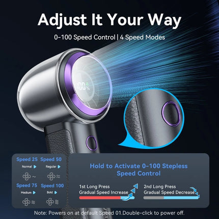 Vention Handheld High-Speed Fan