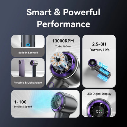 Vention Handheld High-Speed Fan