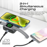 Promate PowerMag-Trio SuperCharge MagSafe Compatible & Apple Watch Wireless Charging Power Bank