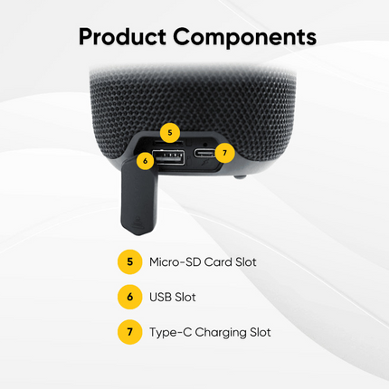 TechLife 360° Bluetooth Speaker