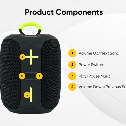 TechLife 360° Bluetooth Speaker