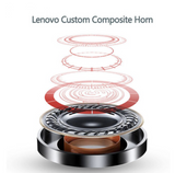 Lenovo HT28 TWS Bluetooth Headset