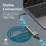Promate GigaHub-C Multi-Port USB-C Hub with Ethernet Adapter (USB 3.0 Ports, 5Gbps Sync)