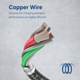 Promate iCord-PD20 20W Power Delivery High Tensile Strength Lightning Cable
